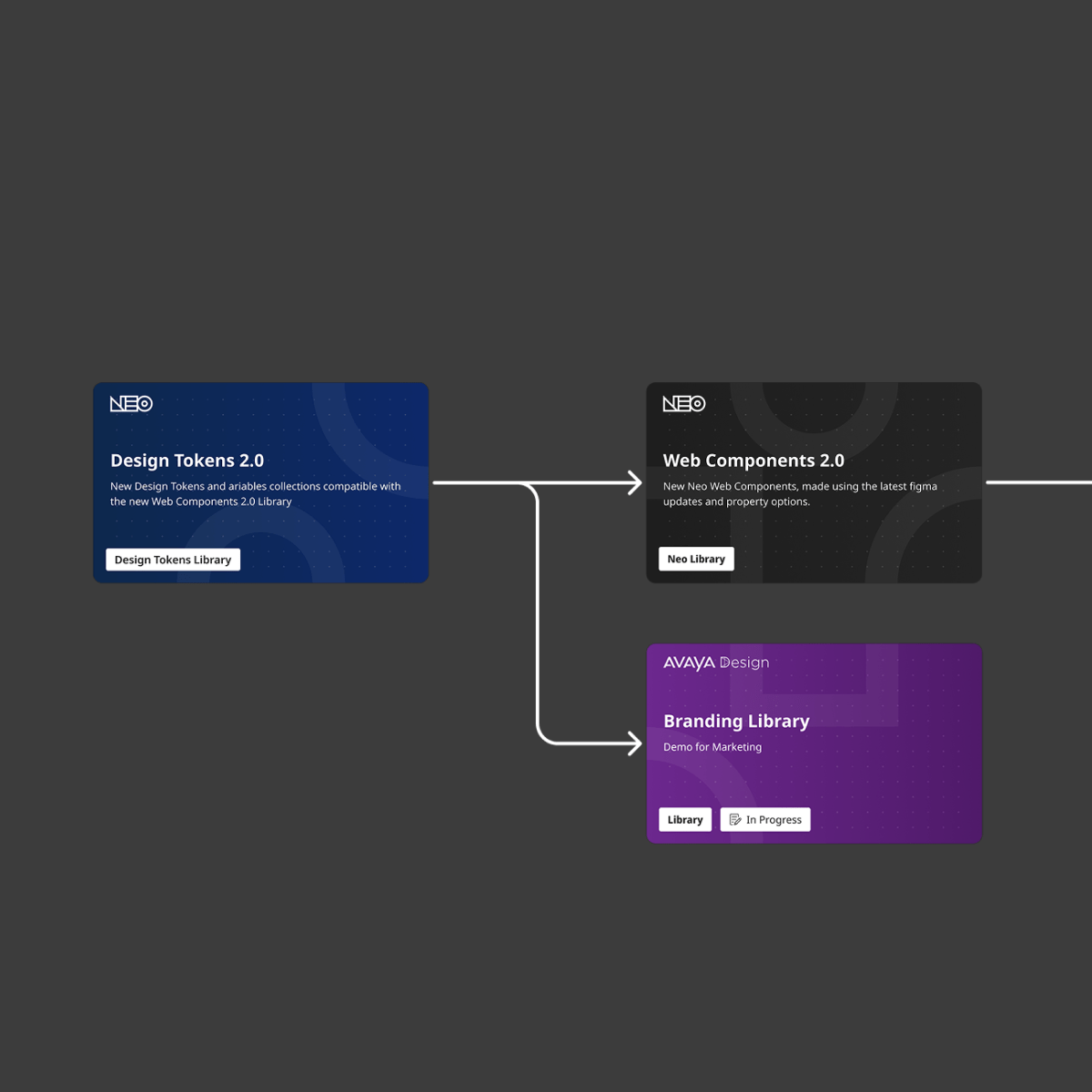 Placeholder Image 1