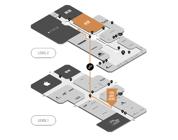 Role & Responsibilities Visual