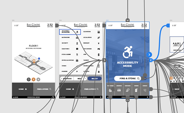 Wireframing Visual