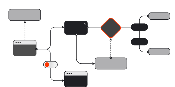 Challenge visual 1