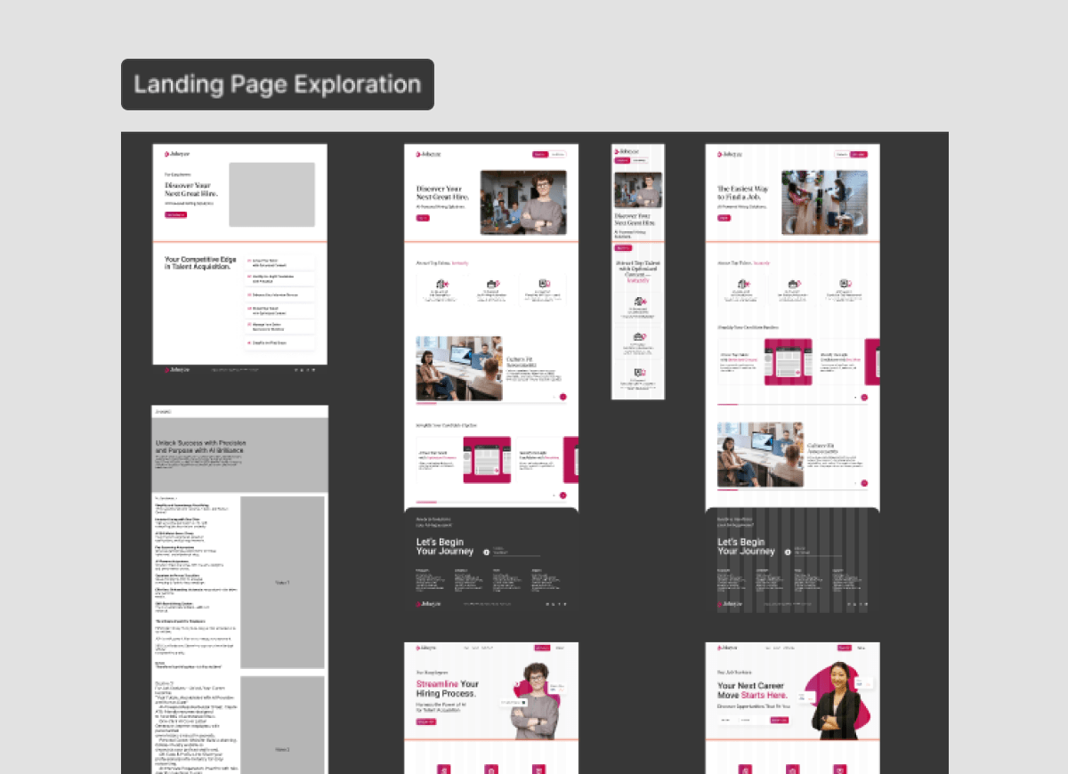 Design process visual