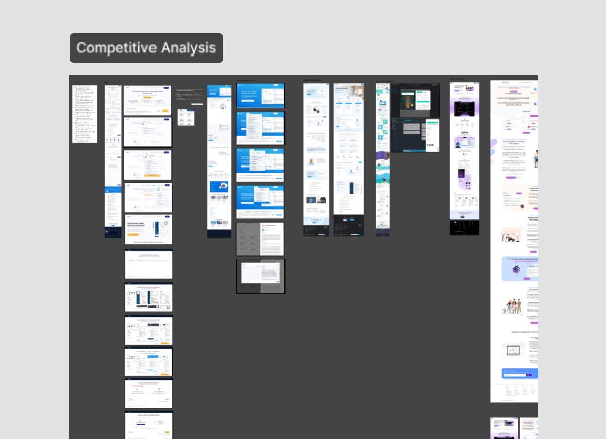 Design process visual