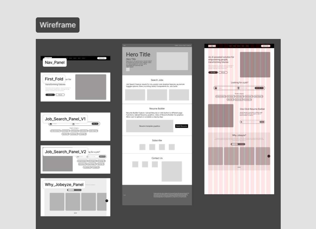 Wireframing visual