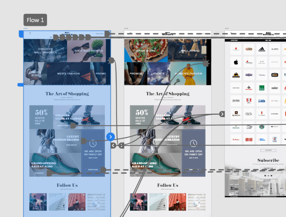 UX Challenges Visual