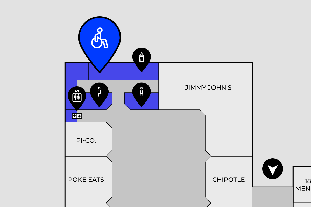 UX Challenges Visual