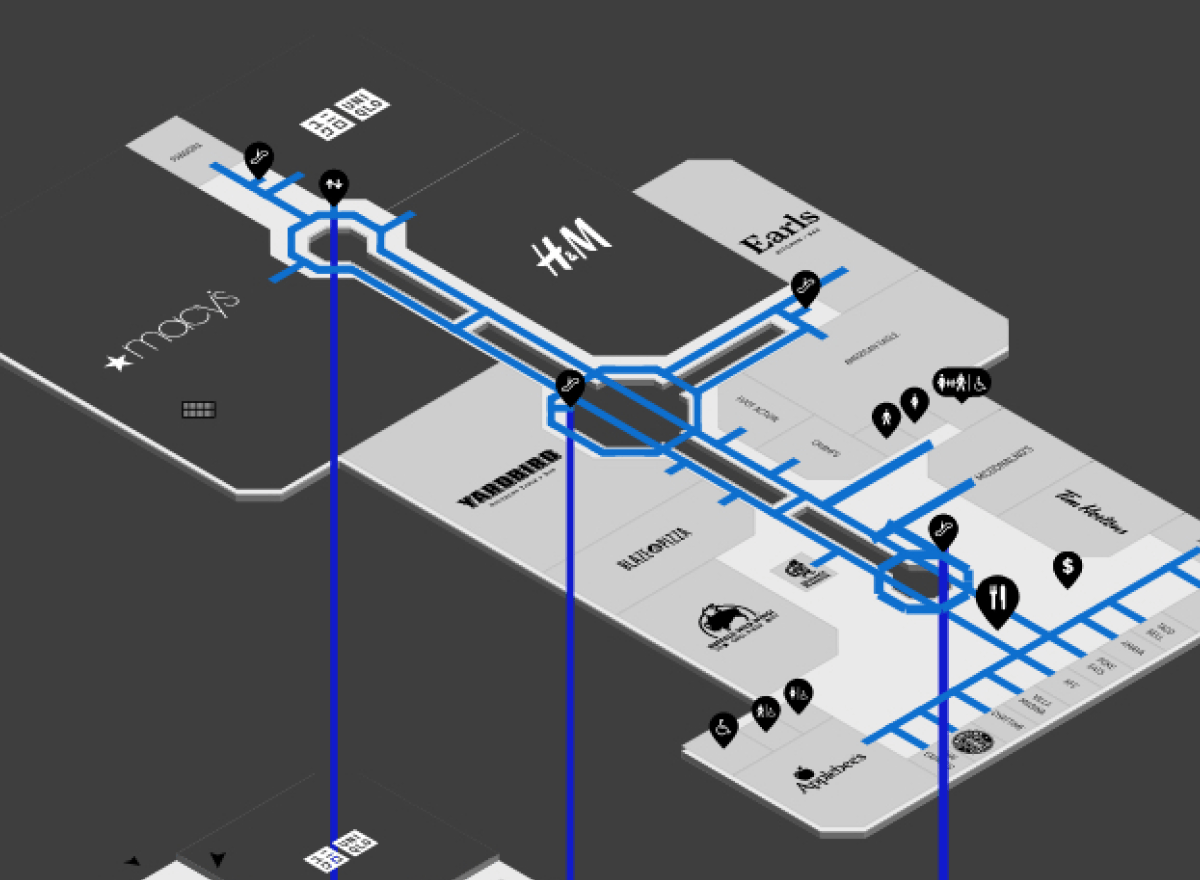 Design Process Visual